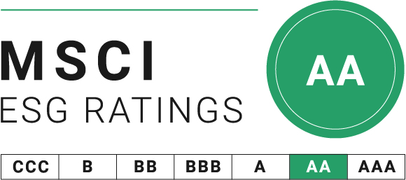 MACI Ratings