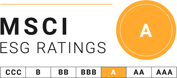 MACI Ratings