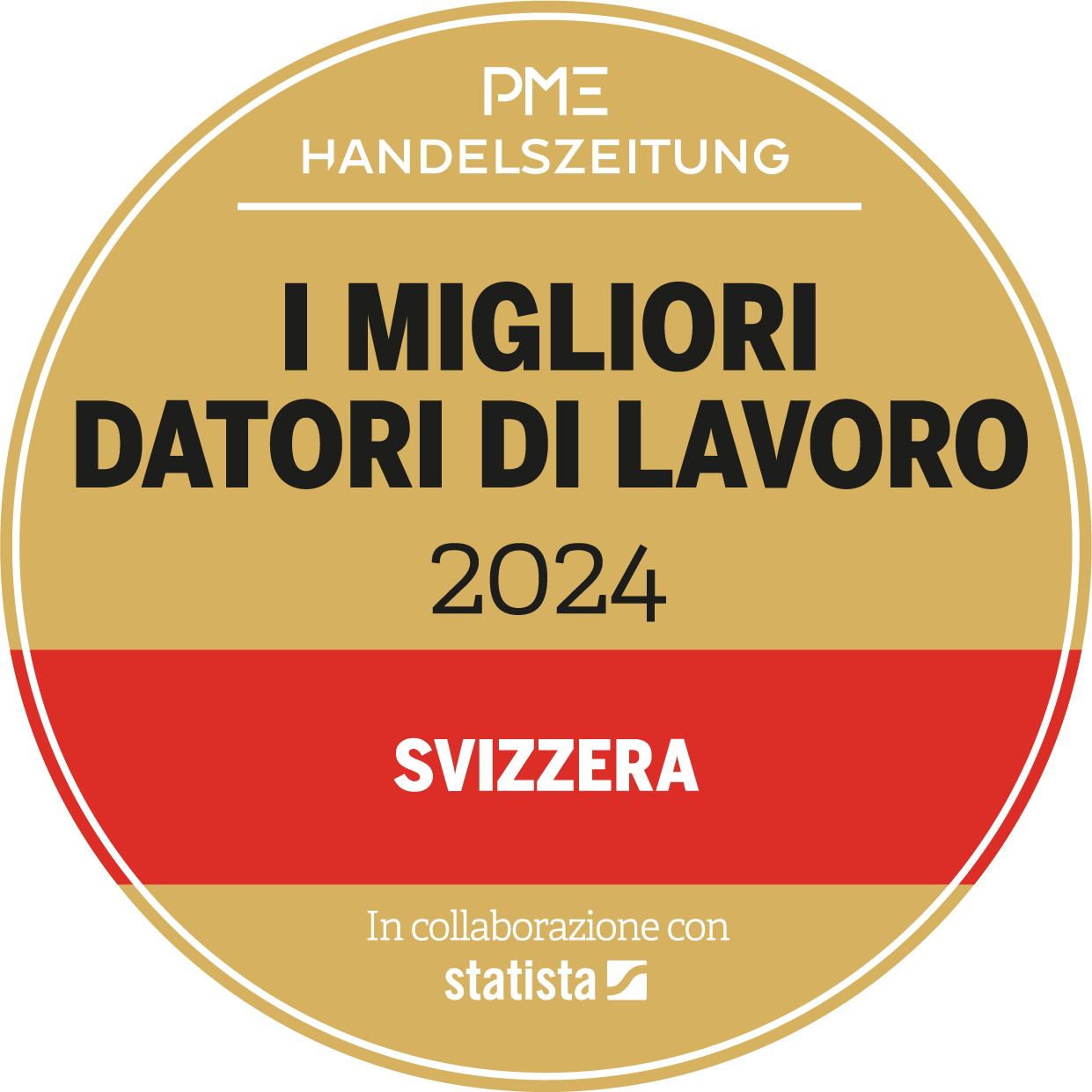 I migliori datori di lavoro 2024